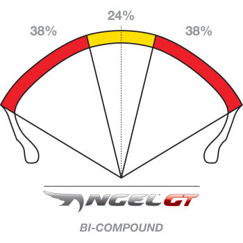 Pirelli Angel GT Rear Tire